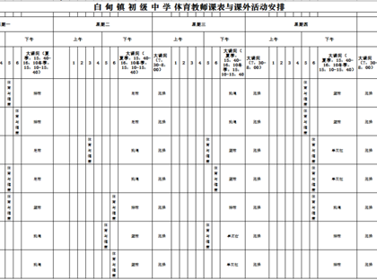 2024-2025学年度体育教师课表与课外活动安排表